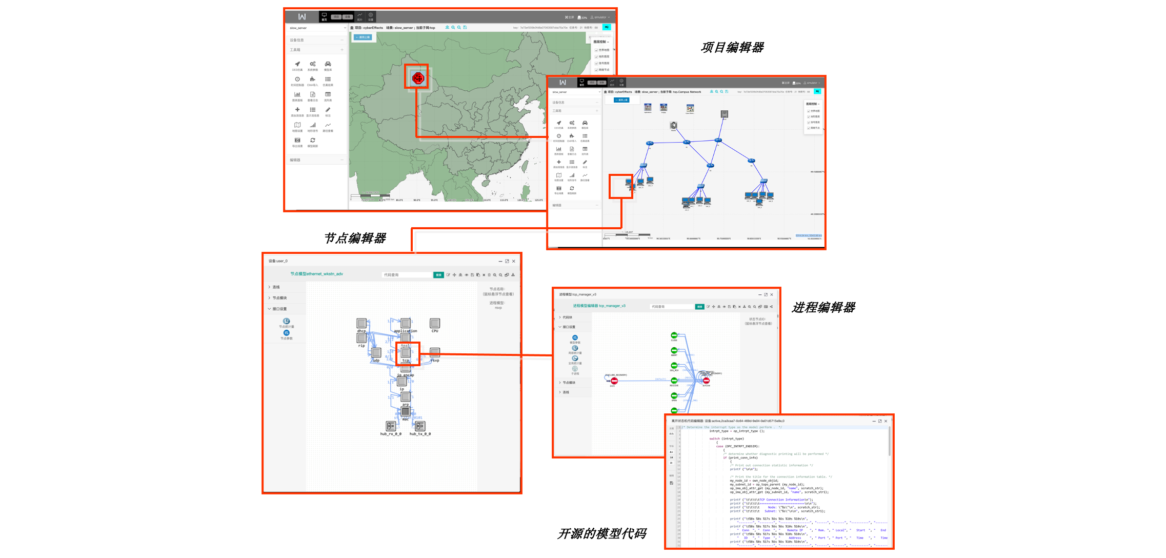 WebModeler 完整技术架构图
